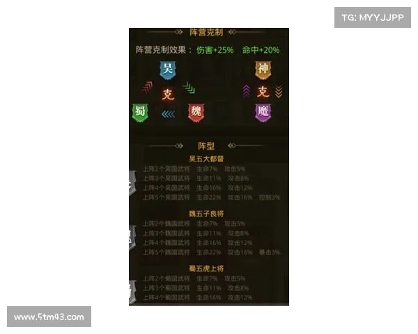菊花宝典:制霸花坛的进阶秘籍 菊花宝典:制霸花坛的进阶秘籍